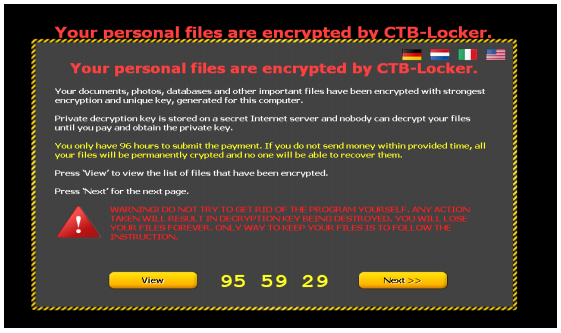 باج گیر افزار کریپتو لاکر