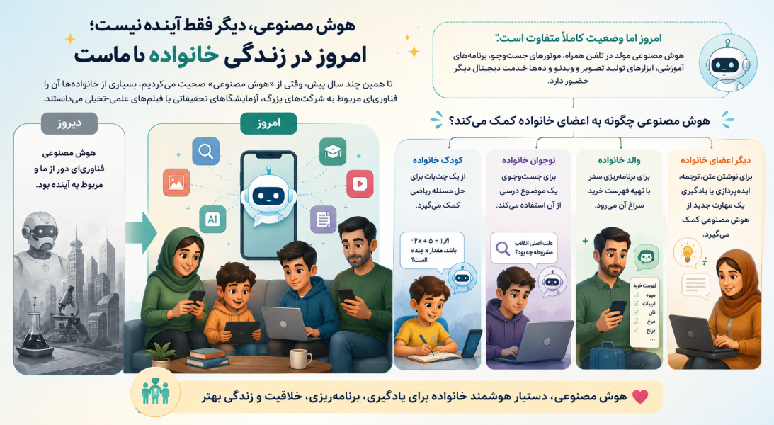 هوش مصنوعی در خانواده