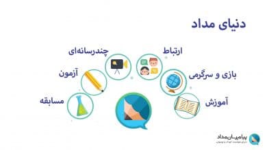 «مداد» اپلیکیشنی با محیط پاک و امن برای کودک و نوجوان